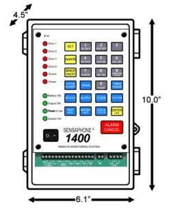 Sensaphone FGD-1400CD 4 Zone Alarm With Auto Dialer In NEMA Case, Clear Door -SecureGuard Shop 1400 dim diagram 96658.1354717444.1280.1280